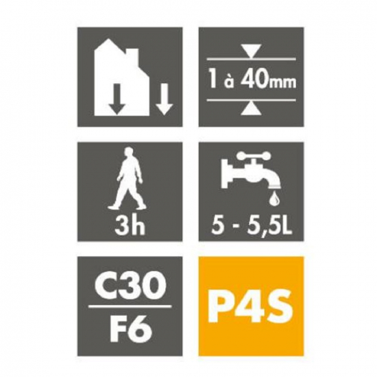 Ragréage Roxol Maxi Fibré autolissant forte épaisseur
